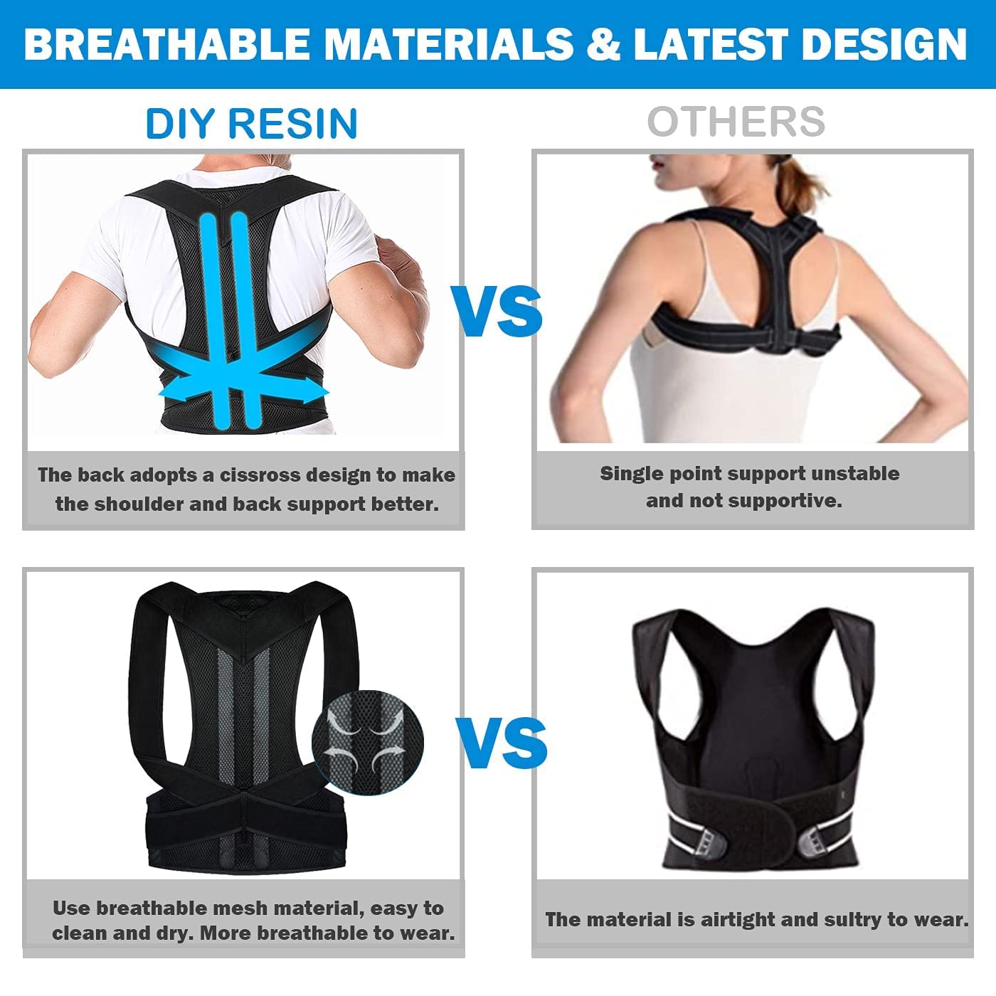 Posture Corrector for Men and Women, Back Corrector, unisex, Back Support Straightener, Prevent Scoliosis, Improve Hunchback, Relieve Neck Shoulder Back Pain, Adjustable Upper Back Brace