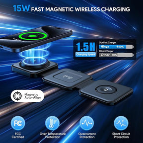 Foldable Ultra-Thin 3 In 1 Wireless Charger