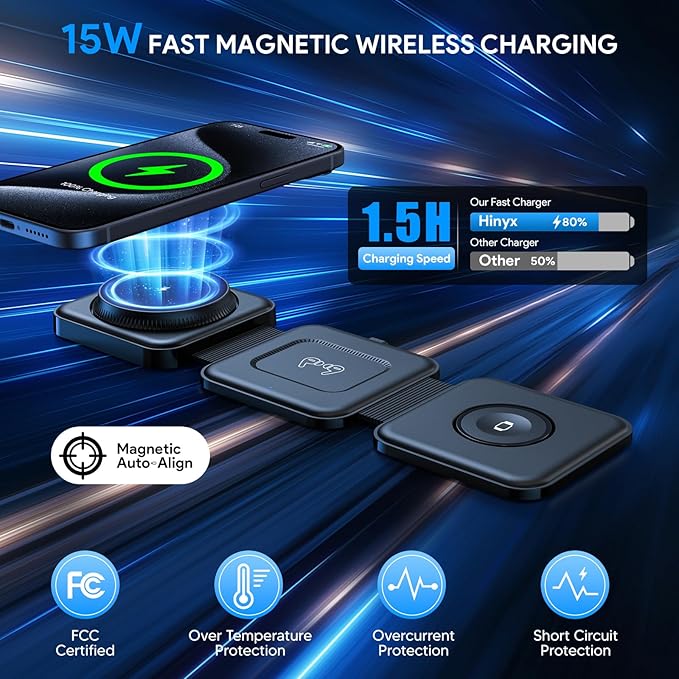 Foldable Ultra-Thin 3 In 1 Wireless Charger