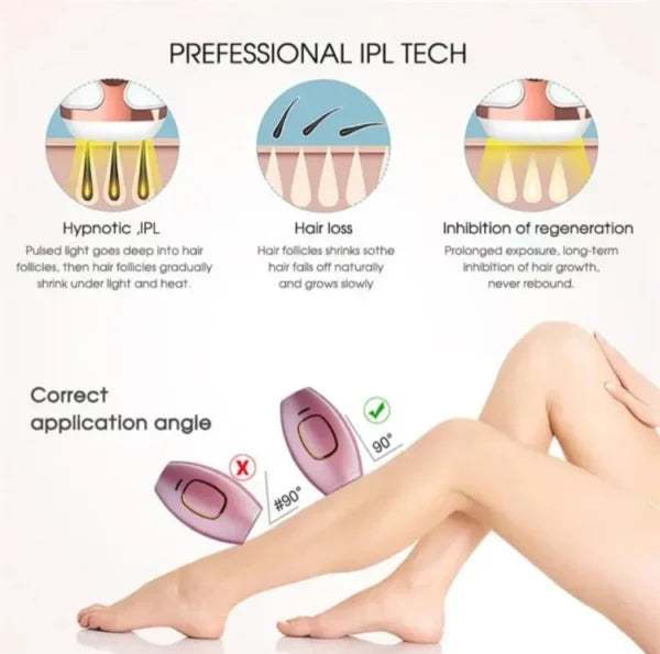 IPL professional Hair Removal Device - Permanent Hair Remover and Hair Growth Reduction Handset for Long Lasting Results - Pain-Free At Home Laser Hair Removal for Whole Body Treatment with 300,000 flashes